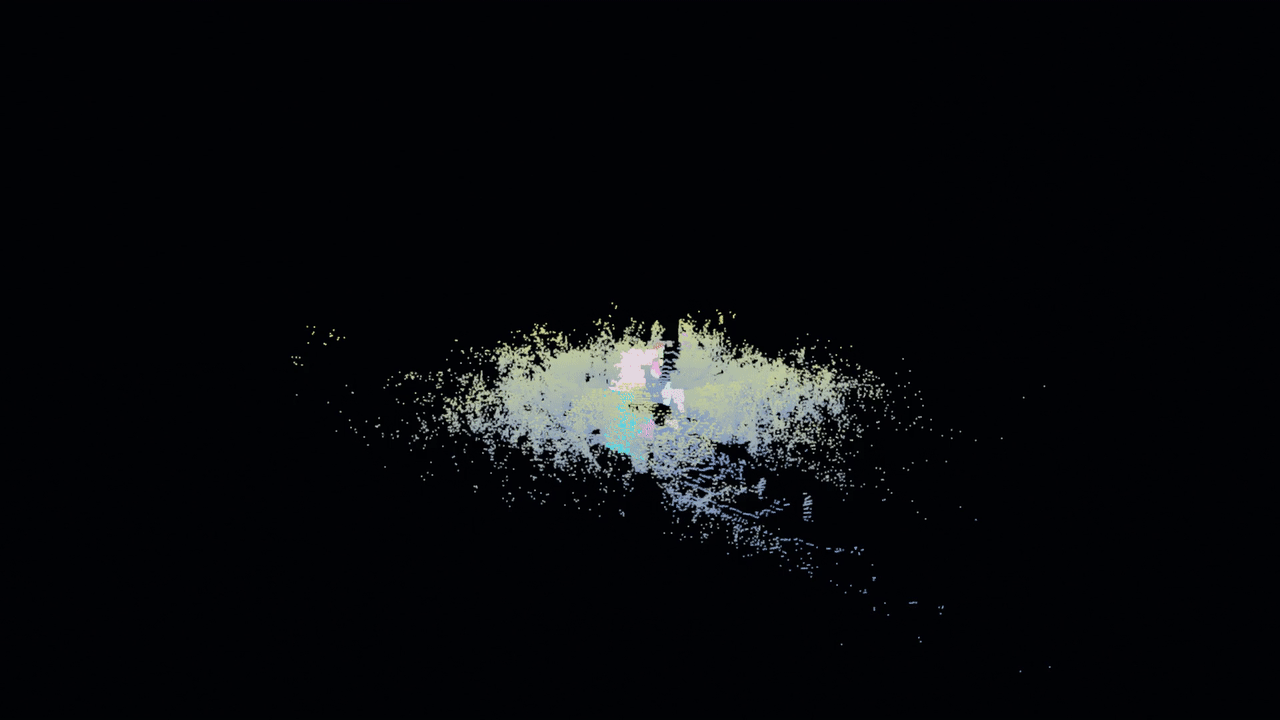 3D point cloud render of the K=3 eps=0.7 tracker output during the stationary segment around frames 1600-1900. Same camera as the moving render. The three pedestrians walking behind the ego appear as distinct persistent saturated-color groups, while the surrounding tree clusters shift slightly between frames as DBSCAN's neighborhood drifts on the same physical foliage.