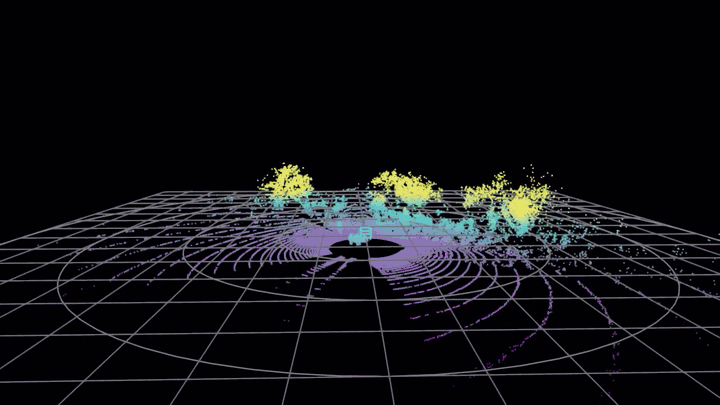 Open3D chase-camera view of every-frame raw LiDAR, height-colored. Ground reference grid extends 40 m around the ego. Camera is 50 m ahead and 12 m above ego, looking back along the drive direction.